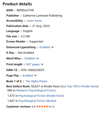 The ranking of my book, The Alpha Flame Discovery, as of 2nd February 2026.